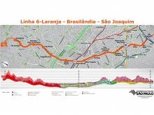 Túnel de Via Línea 6 - Sao Paulo