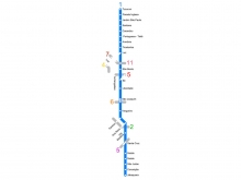 Line 1
