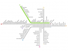 LINE C