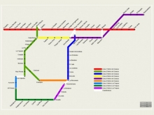 LOS TEQUES METRO &ndash; VENEZUELA